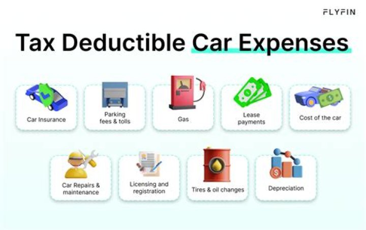 Are car tolls tax deductible?