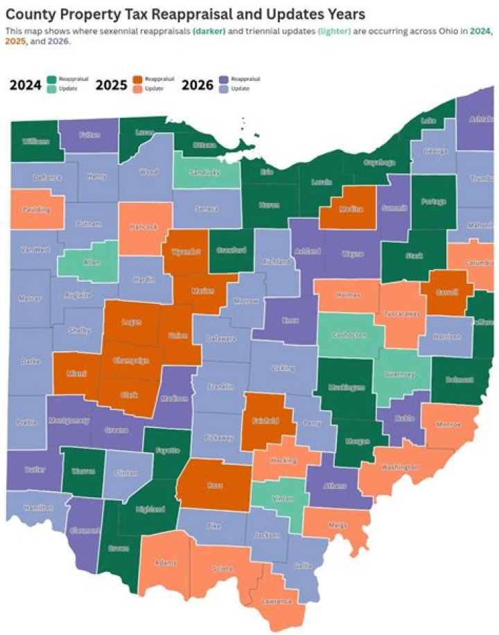 Are Ohio local taxes refundable?