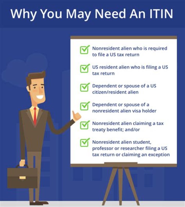 Can an ITIN be verified?