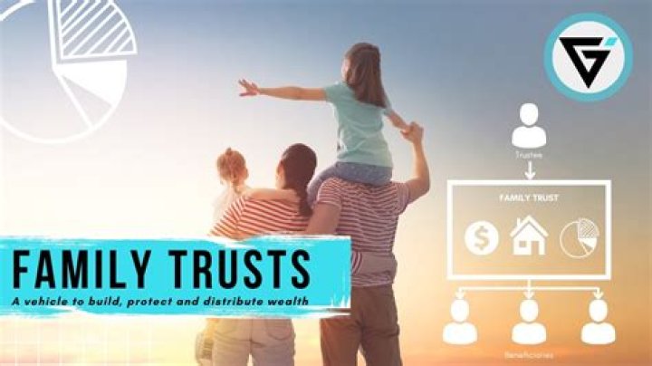 Can I create a trust for my adult children?
