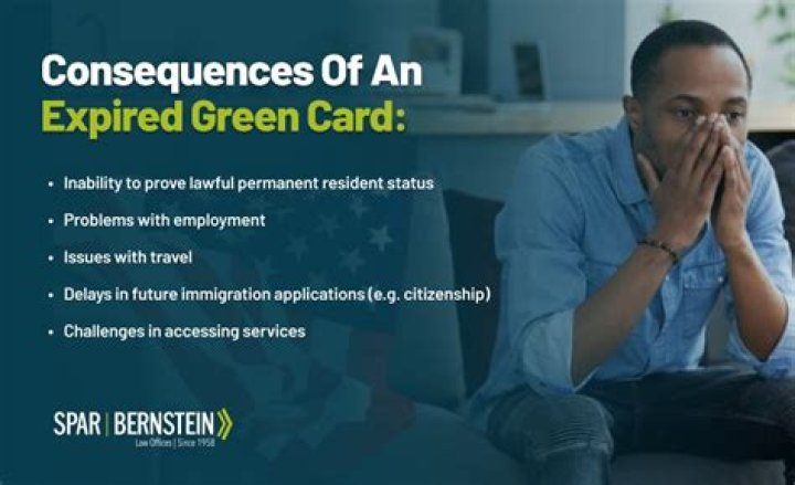Can you file taxes with an expired green card?