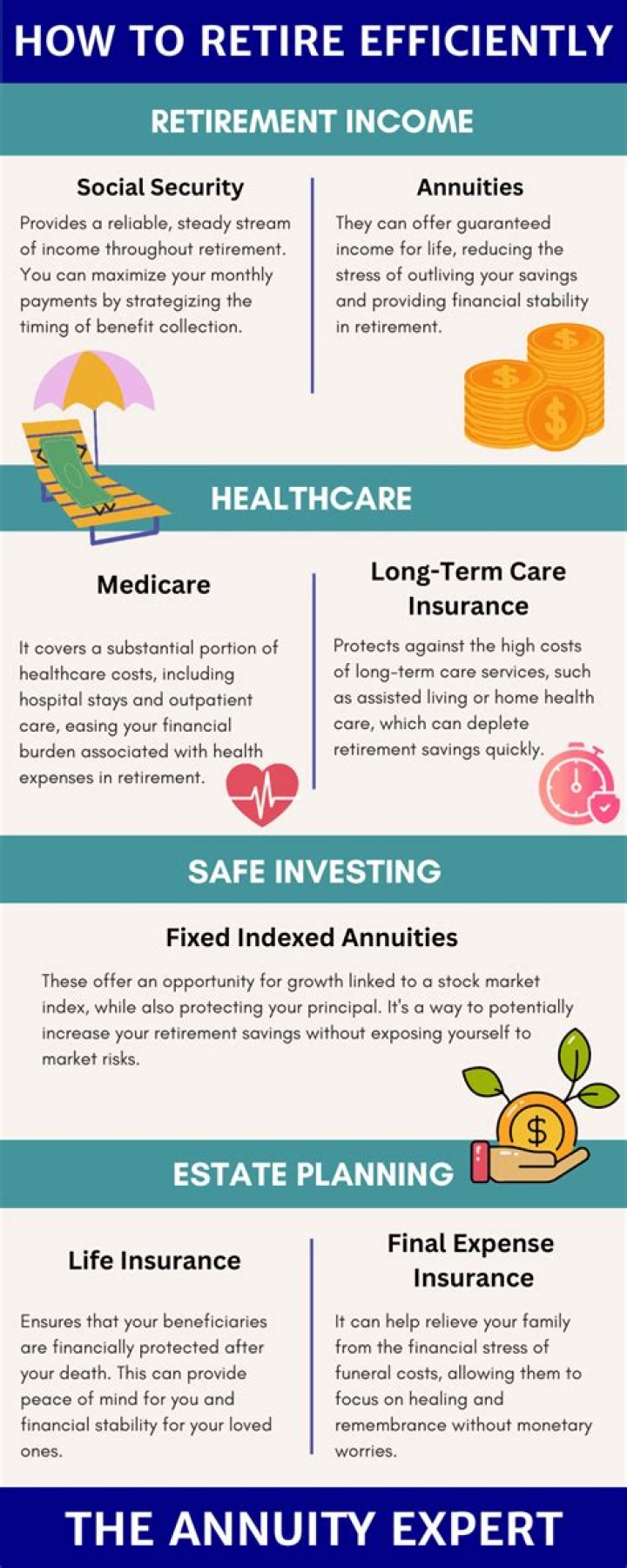 Can you retroactively contribute to an IRA?