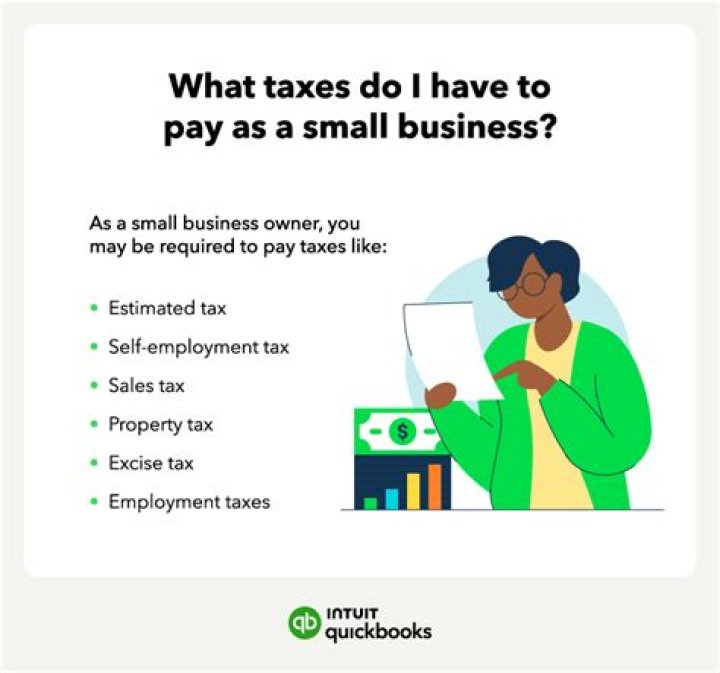 Do businesses pay taxes every quarter?