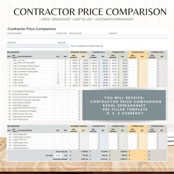 Do contractors file 1099?