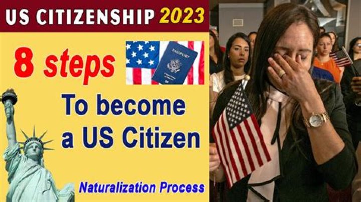 Do I have to renounce my citizenship to be American?