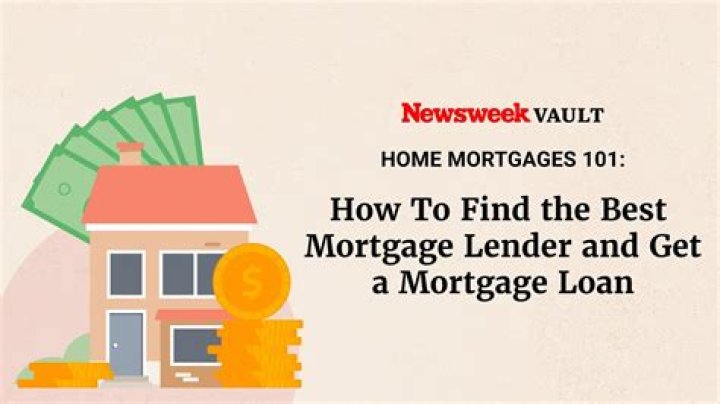 Do mortgage lenders look at business accounts?