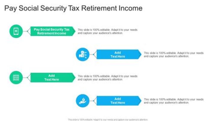 Do you pay Social Security tax on retirement pension?