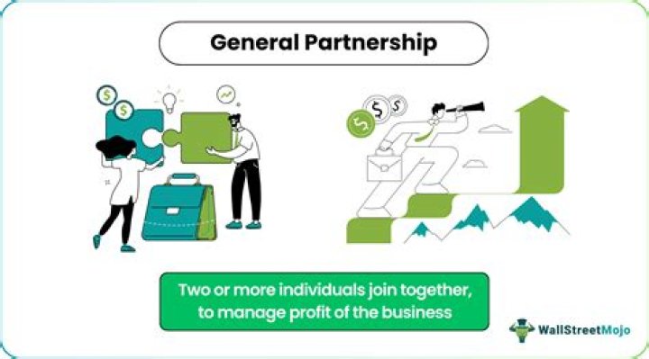 Does a general partnership end when a partner dies?