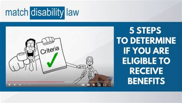 Does age determine disability?