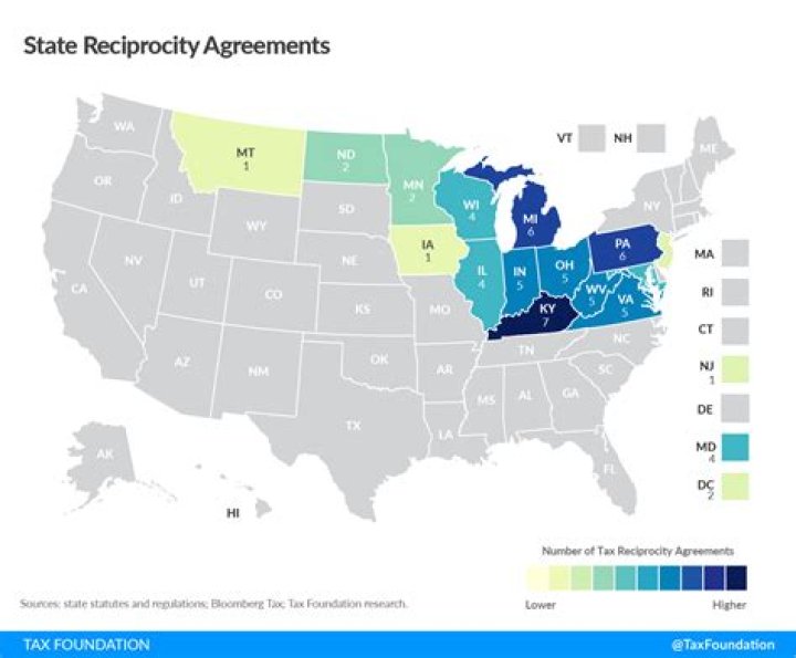 Does Delaware have tax reciprocity with PA?