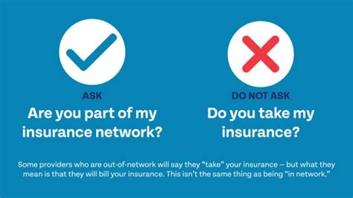 Does my insurance cover my boyfriend?