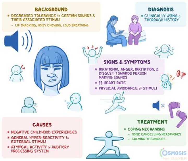 Have a lot of bother with meaning?