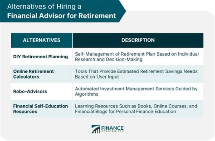 How do I find a financial advisor for retirement?