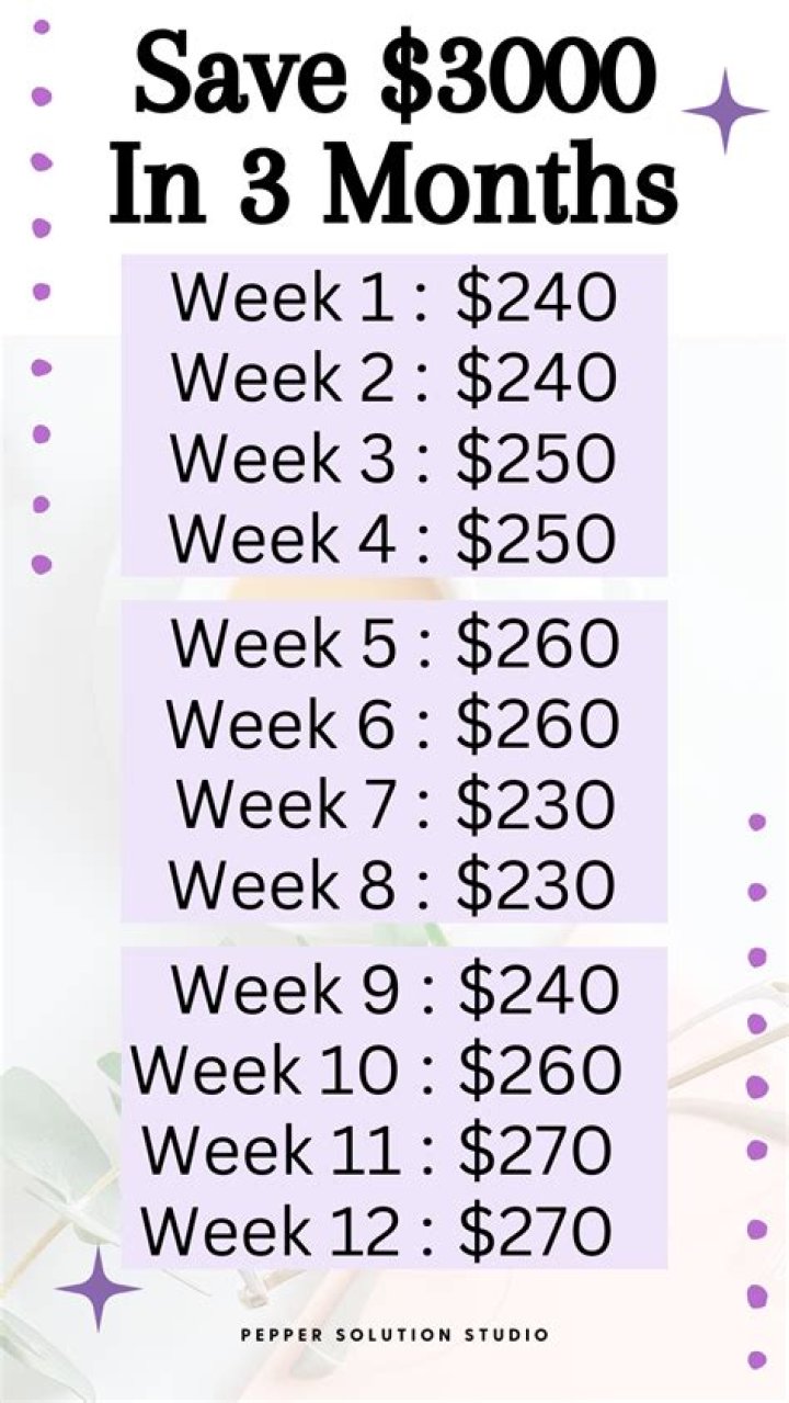 How do I get my 3000 money back on stock losses?