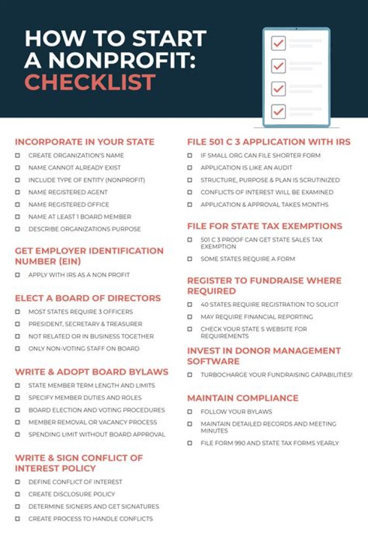 How do I start a nonprofit ministry?