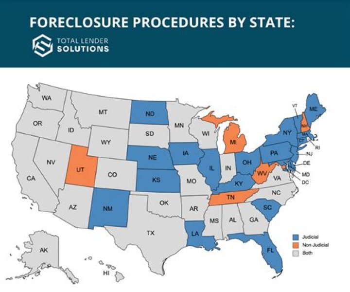 How long does it take for a house to go into foreclosure in Ohio?