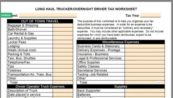 Is transportation to work tax deductible?