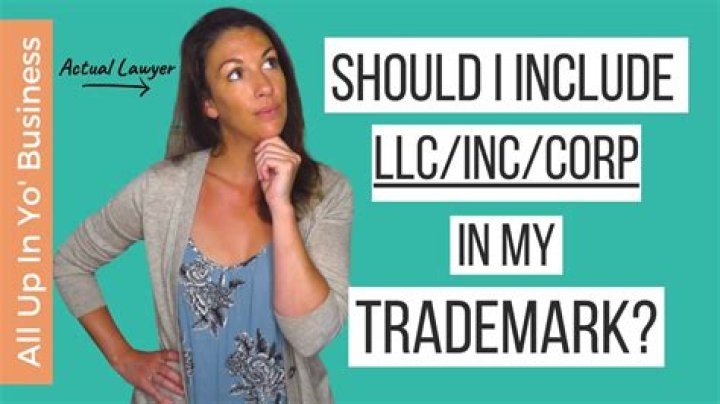 Should I name my LLC after my business?