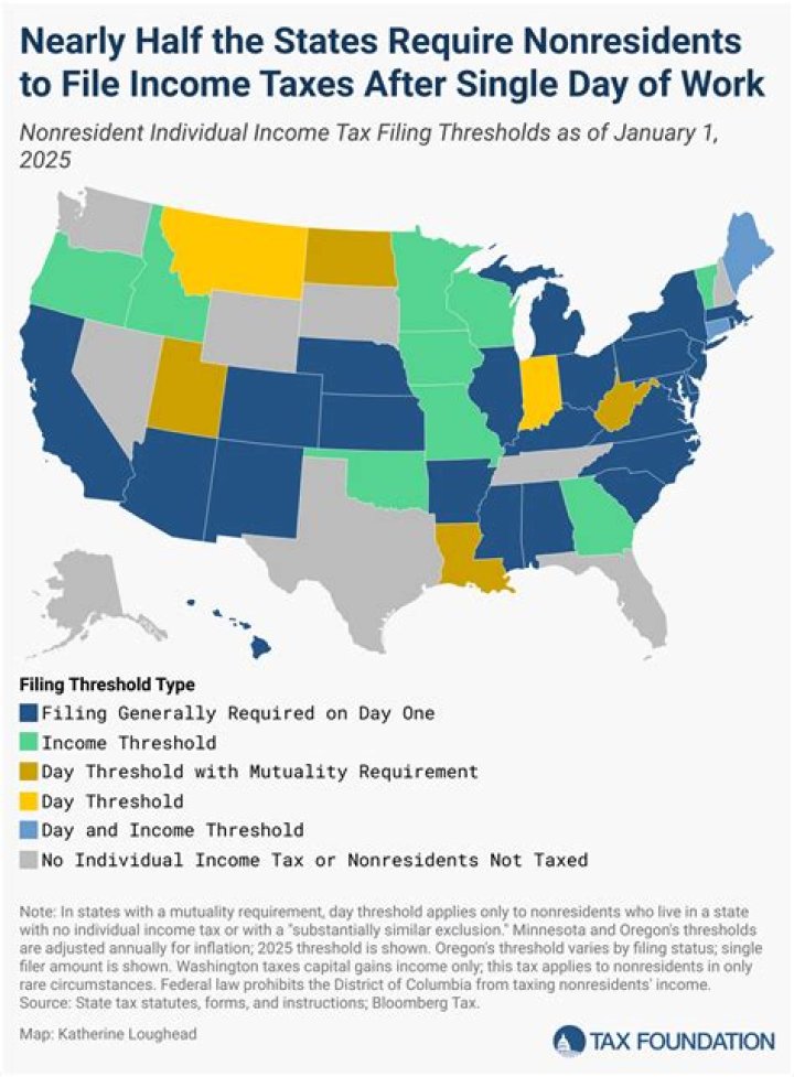 What does deficiency increase in your income tax mean?