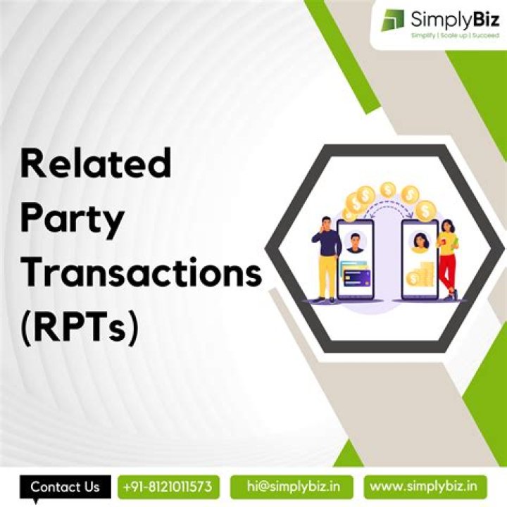 What IRS form is a reporting corporation required to file that relates to reportable transactions with a related party?