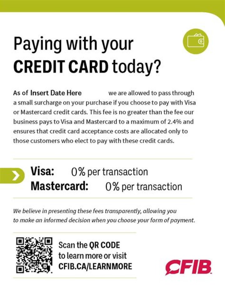 What is a credit line when applying for a credit card?