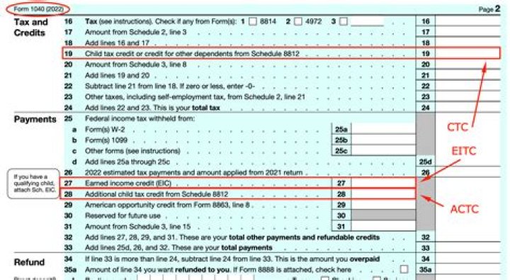 What is Form CT EITC?