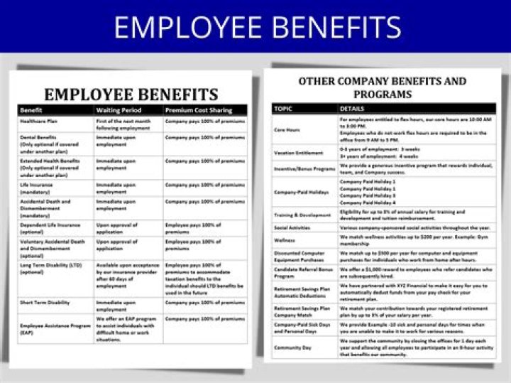 What is the benefit of preparing the spreadsheet?