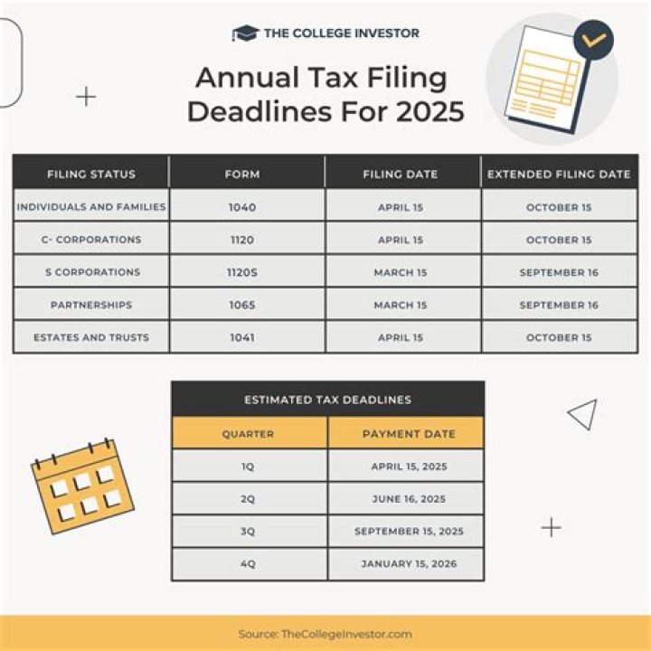 What is the deadline for filing Arkansas state taxes?