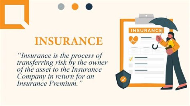 What is the purpose of insurance marketplace?