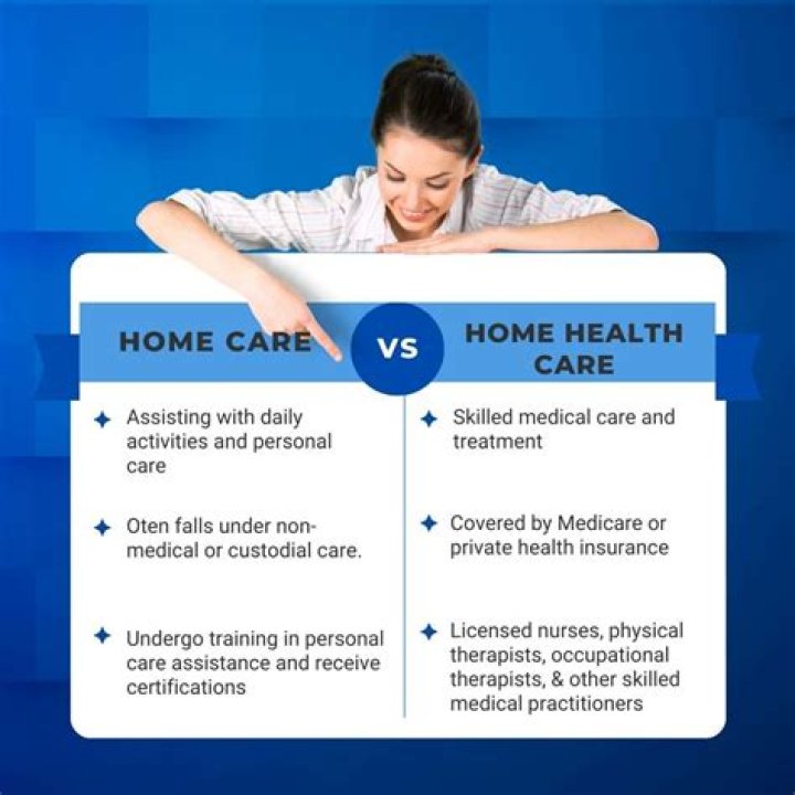 What is unique about home health care?
