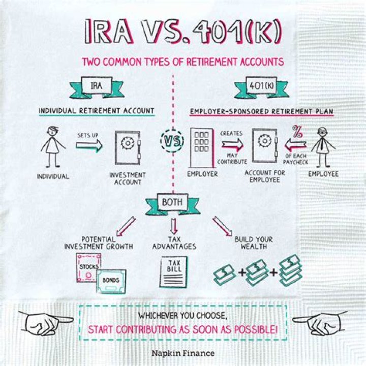 When can I move my 403b to an IRA?