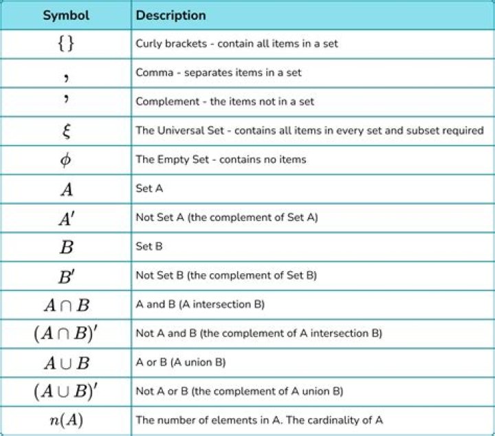 Which of these notations would appear after a US tax court citation if the IRS disagrees with the decision?