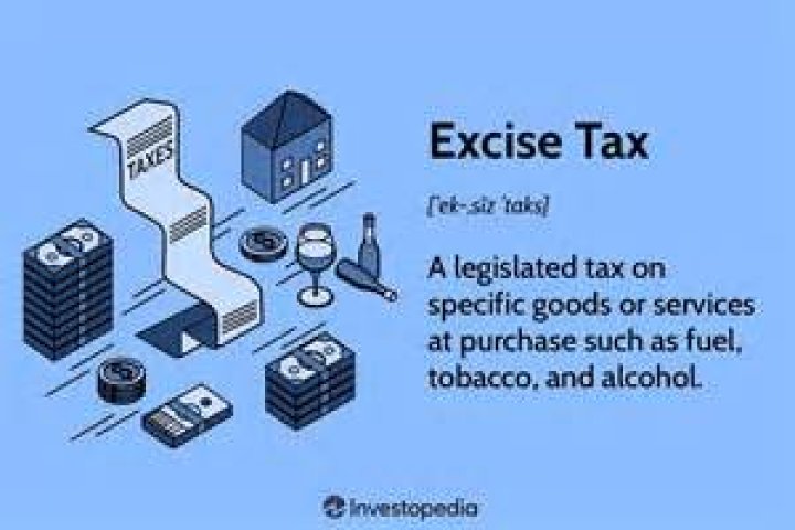 Which products have an excise tax included in their price?