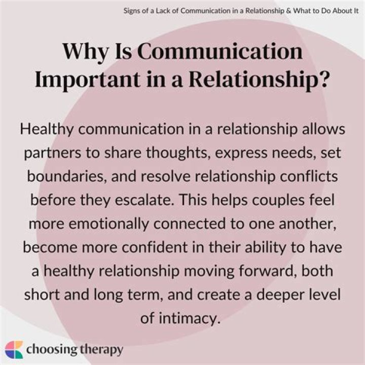 Why is communication important in a caregiver patient relationship?